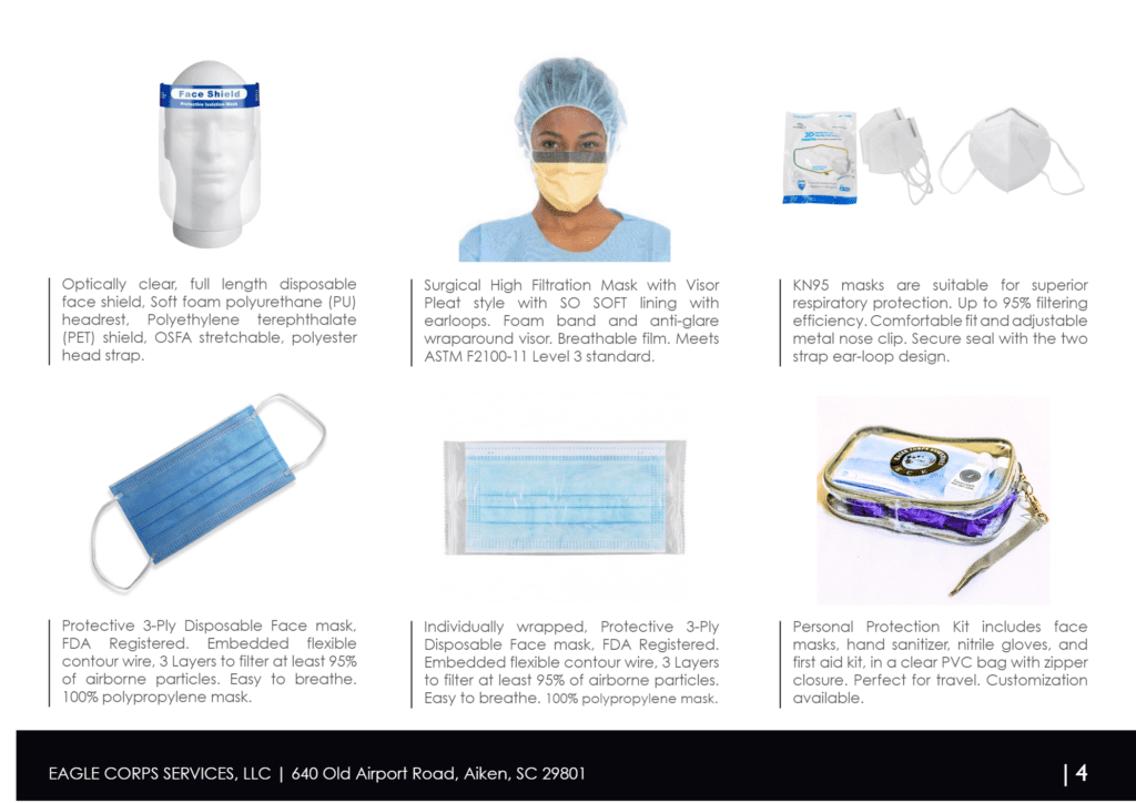 Surgical face masks and face shield